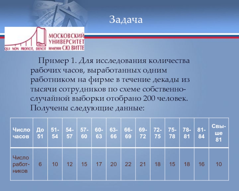 Количество исследований. Задачи на численность рабочих. Изучение доходов населения. Время затрачиваемое на исследование. Средний размер дохода населения пример задачи.