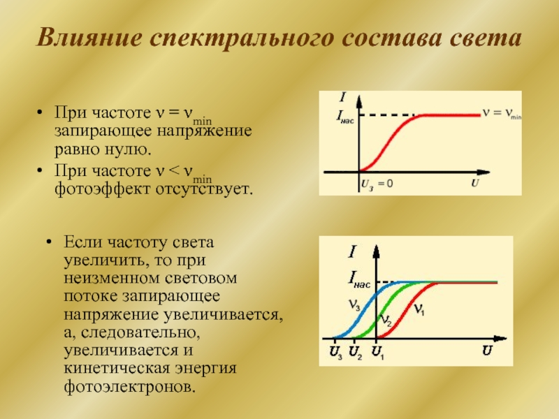 Фотоэффект частота света