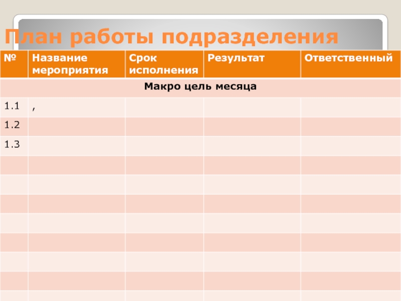 План работы подразделения турфирмы