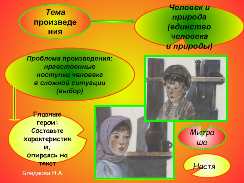 Выбор главные герои. Проблема рассказа Тихонова мать. Как наказывается в рассказе нравственна 