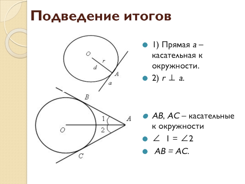 Ас касательная ав