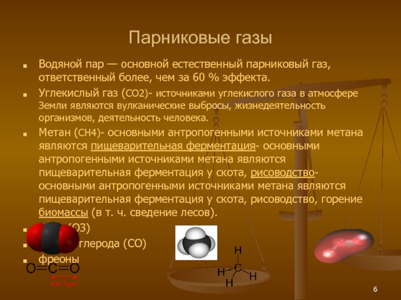 Проект парниковые газы