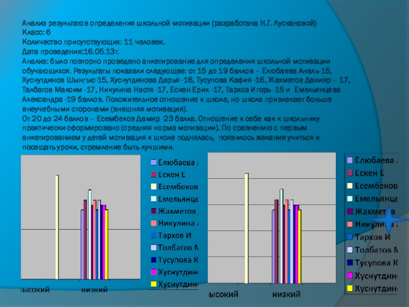 Оценка уровня школьной мотивации н лусканова. Оценка уровня школьной мотивации Результаты. Анкета для определения школьной мотивации н.г Лусканова. Анкета уровня школьной мотивации Результаты. Анкета для оценки уровня школьной мотивации н лускановой.