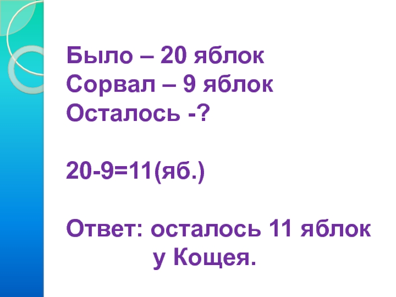 Ответа осталось. Было 11 яблок.