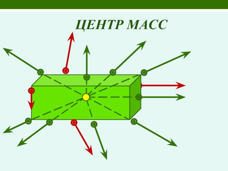 Вес центр. Центр тяжести масс. Центр масс и центр тяжести. Центр масс картинка. Центр тяжести и центр масс отличия.