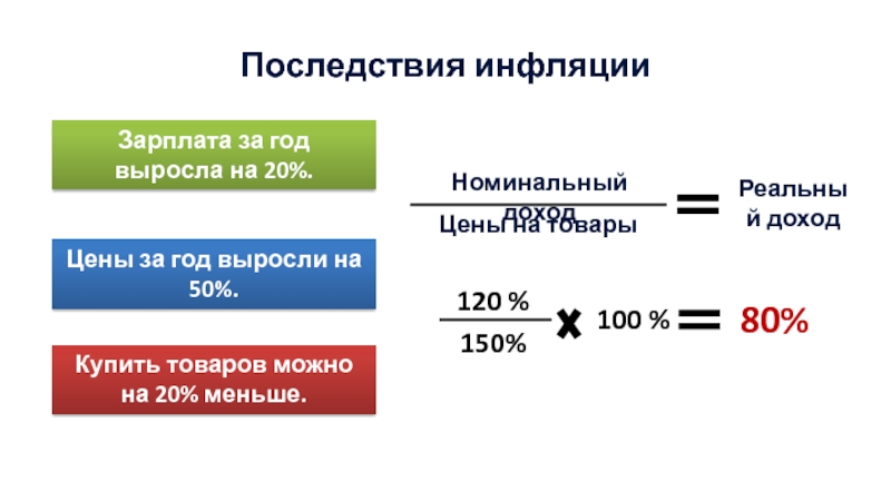 Меньше 120. Определите вид инфляции по темпам развития 120 процентов в год. Числовой текст инфляции.