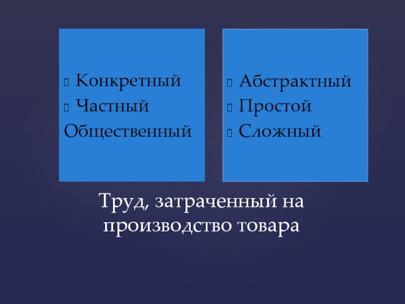 Частный конкретный. Простой и сложный труд. Частный и конкретный труд.