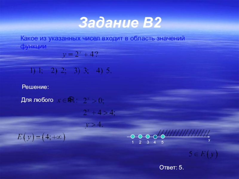 Не входит в их число. Из числа указанных. Область значений показательной функции. Р любое число.