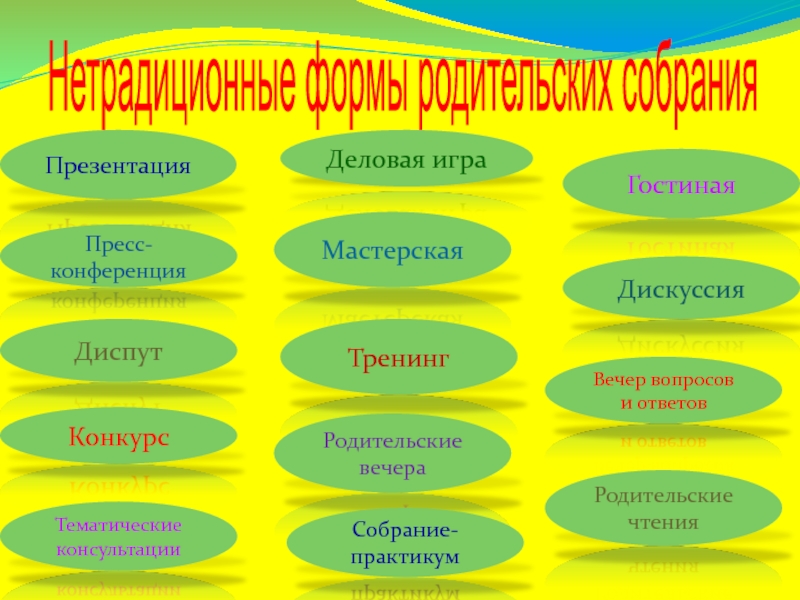 Нестандартные формы работы с родителями в школе презентация