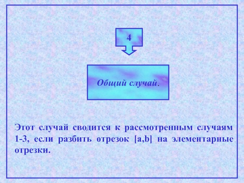 В общем случае для средней. Разбиение отрезка.