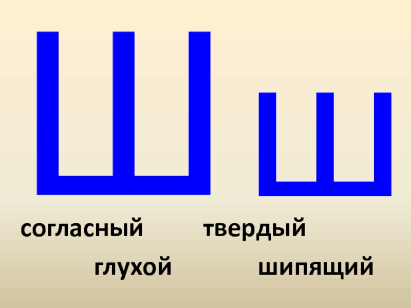 Буква ш презентация 1 класс школа россии презентация