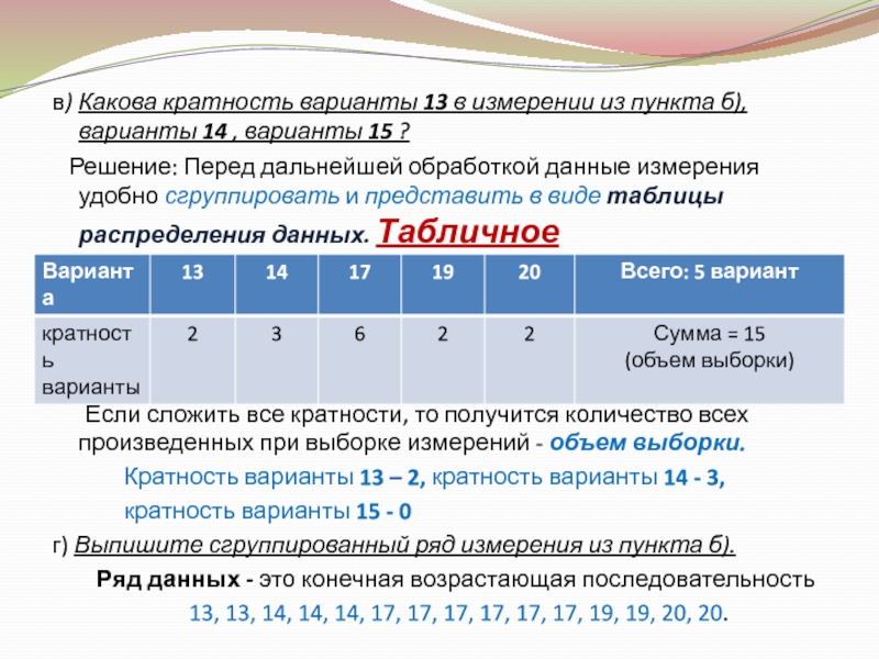 Кратность вмп