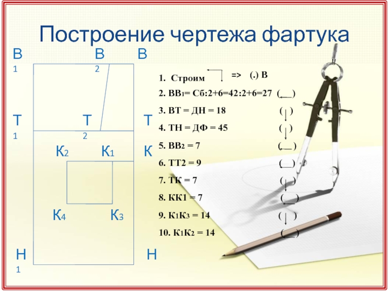 Построение чертежа это