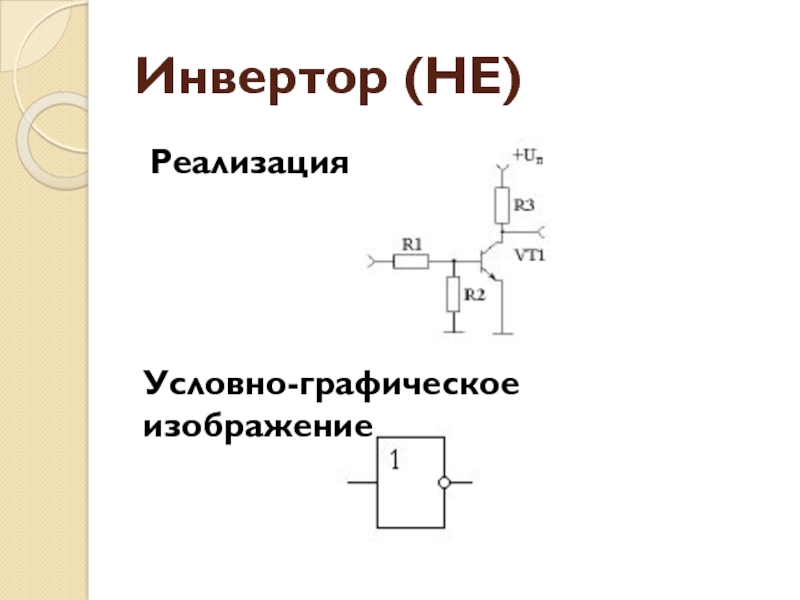 Условная реализация