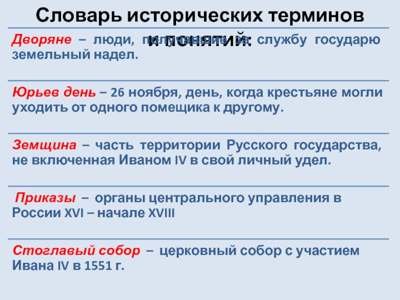 Определение исторических понятий. Исторические термины. Словарь исторических терминов. Исторический словарь терминов и понятий. Терминология по истории.