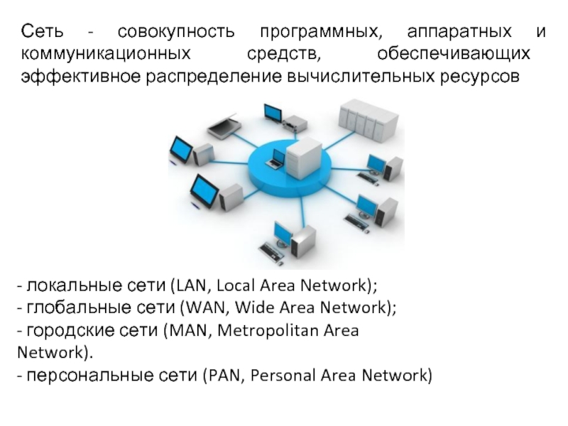 Региональной сетью называется. Локальные сети (local area Networks). Персональные компьютерные сети. Региональные компьютерные сети. Региональная вычислительная сеть.