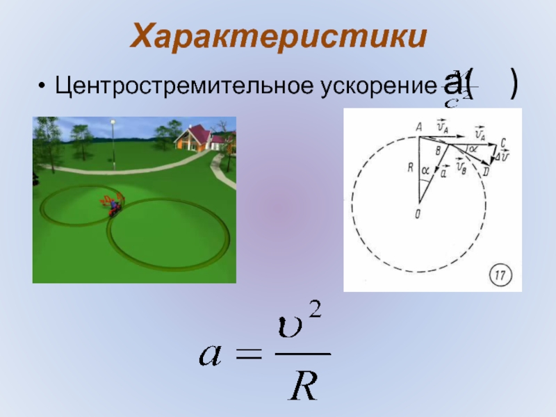 Рисунок движение по окружности