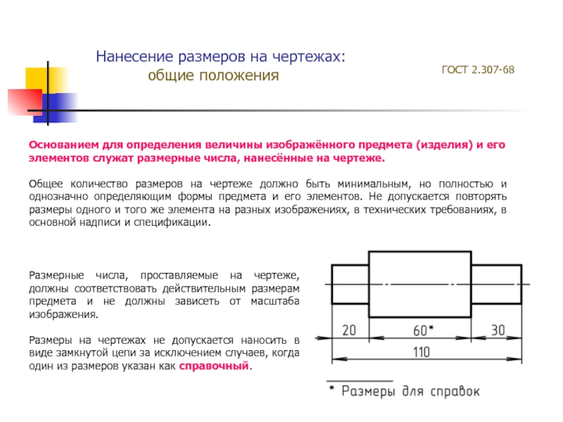 Единицы измерения на чертеже