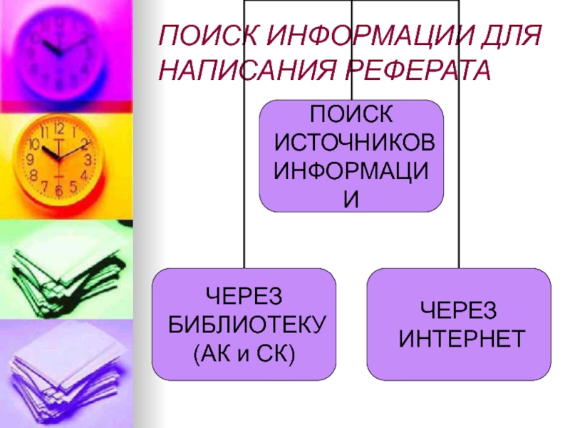 Источник информации 58