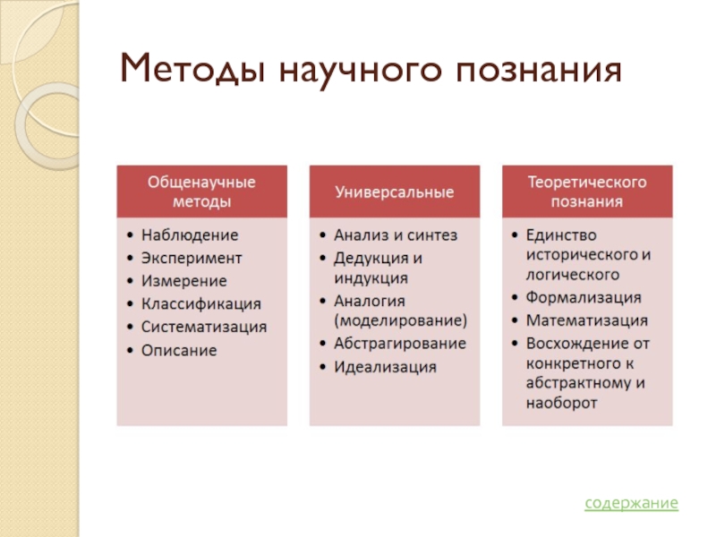 Техническая реальность в общенаучной картине мира