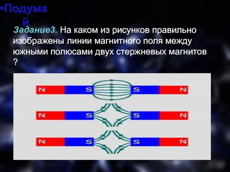 На каком из рисунков правильно изображены магнитные линии магнитного поля