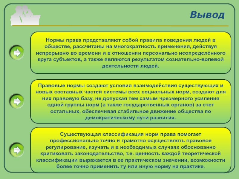 Применение правовых норм. Пути формирования норм права. Вывод норм права. Условия применения правовых норм. Нормы права в профессиональной деятельности.