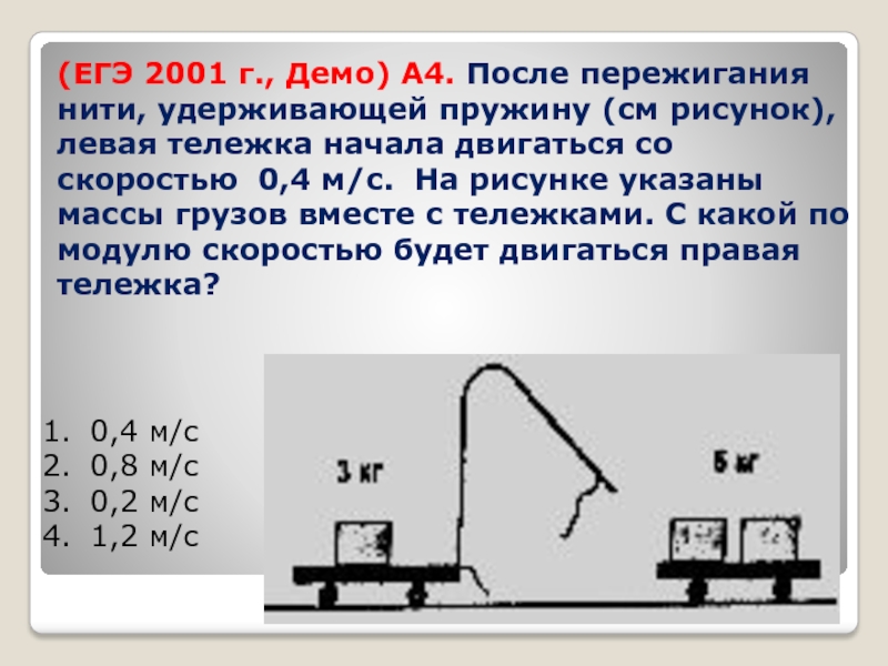 На рисунке 1 изображена схема опыта по взаимодействию двух тележек после пережигания нити