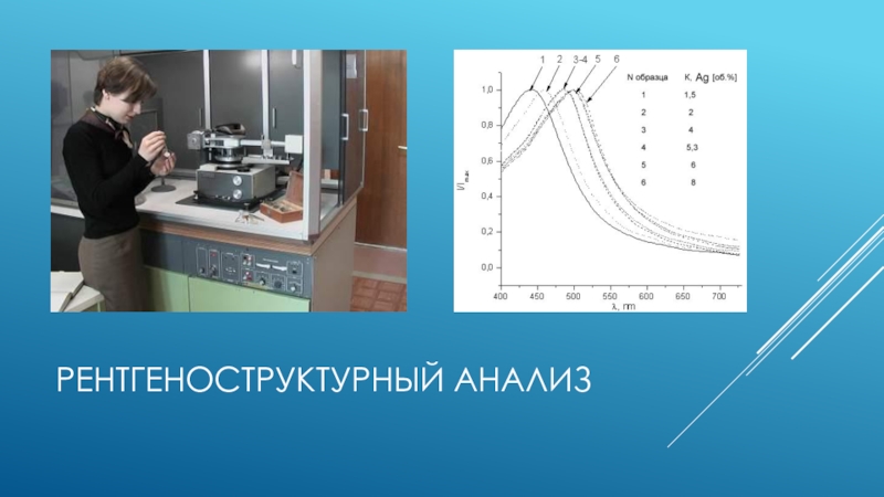 Рассеянное рентгеновское излучение это