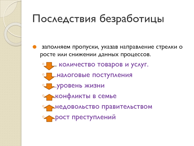 Заполнить безработицу. Последствия безработицы для семьи. Социальное последствие для семьи безработного. Последствия безработицы для семьи кратко. Безработица в семье.