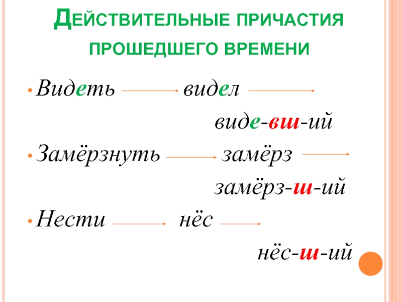 Тест действительные причастия прошедшего времени. Действительные причастия прошедшего времени. Образуйте страдательные причастия прошедшего времени видеть. Видеть страдательное Причастие прошедшего времени. Видеть действительное Причастие настоящего времени.