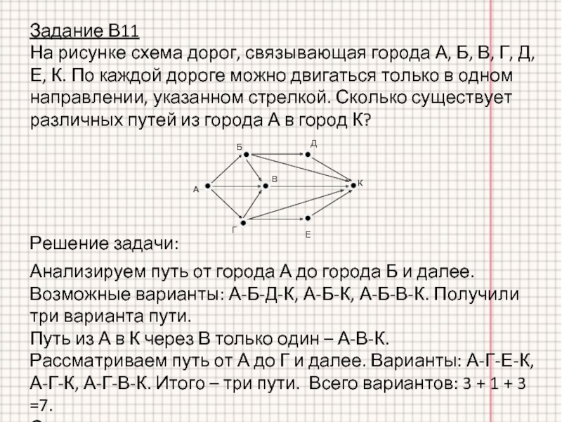 На рисунке схема дорог связывающих города абвгдеж и к по каждой дороге можно двигаться