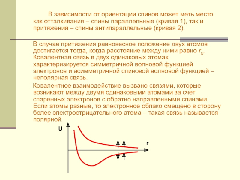 В зависимости от ориентации на. Антипараллельные спины. Параллельные спины электронов это. Ориентации спинов. Потенциал отталкивания.
