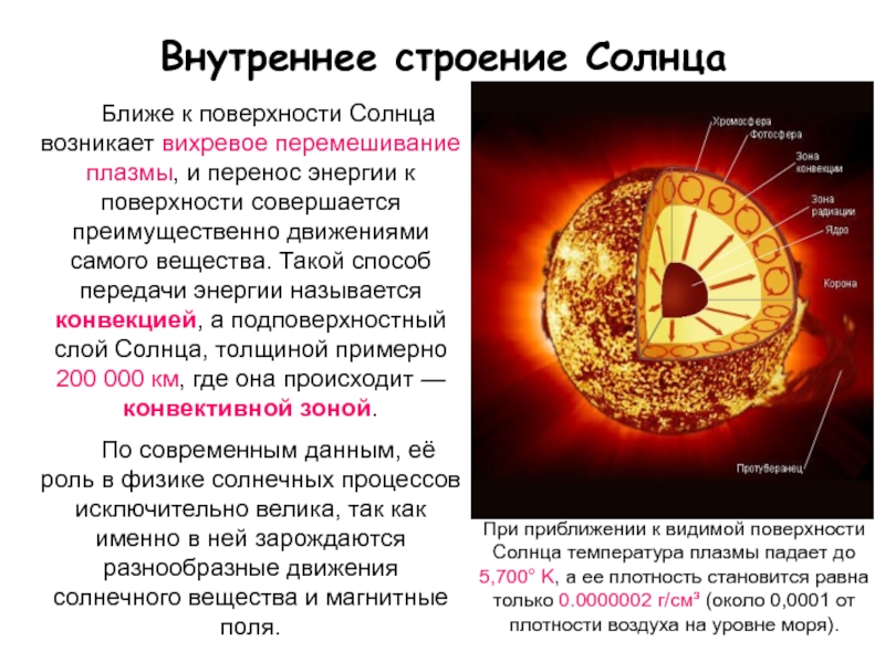 Состав и строение солнца презентация 11 класс