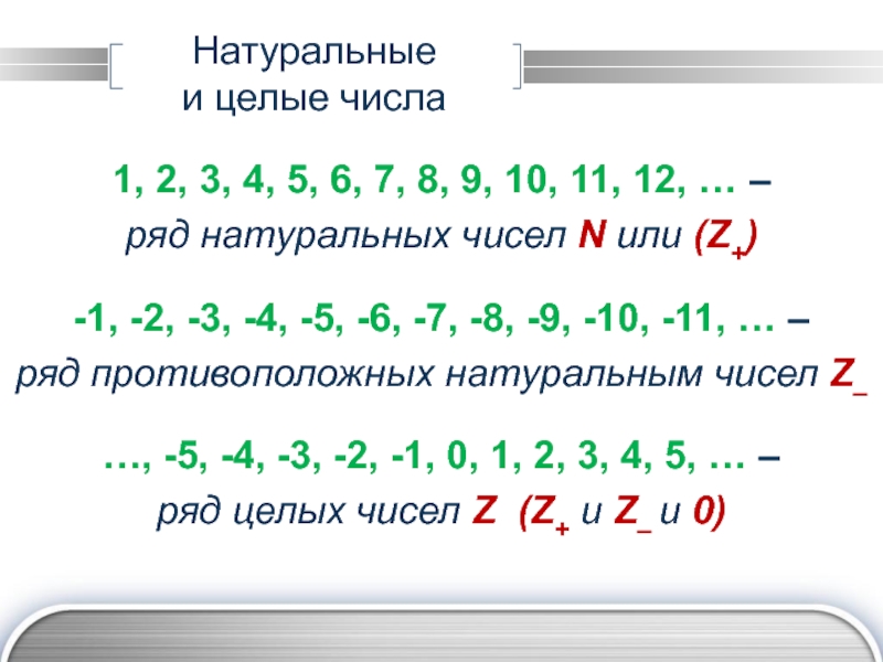 Натуральный ряд чисел 1 класс презентация