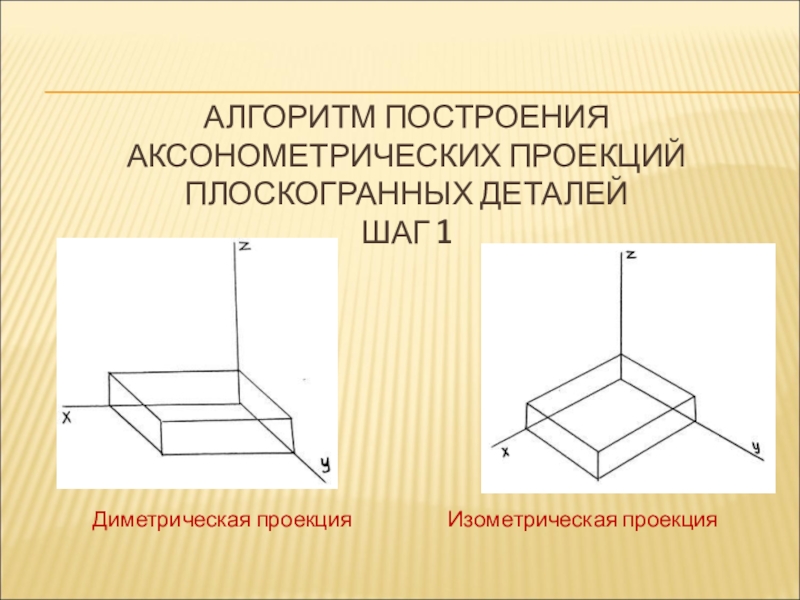 Изометрическая и диметрическая проекция