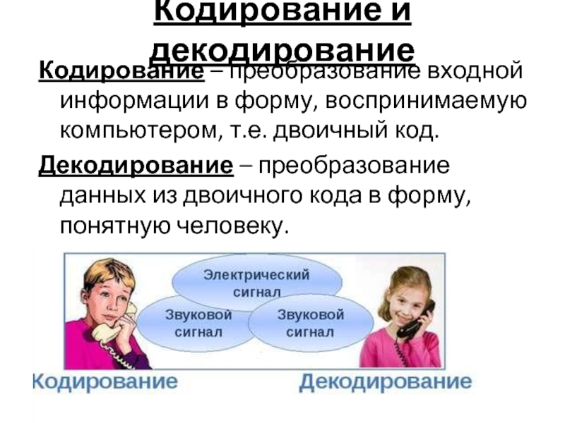 Декодирование это. Кодирование и декодирование информации. Примеры кодирования и декодирования. Декодирование информации в информатике. Декодирование информации примеры.