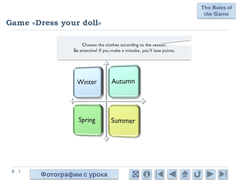 Dress your doll 5 класс