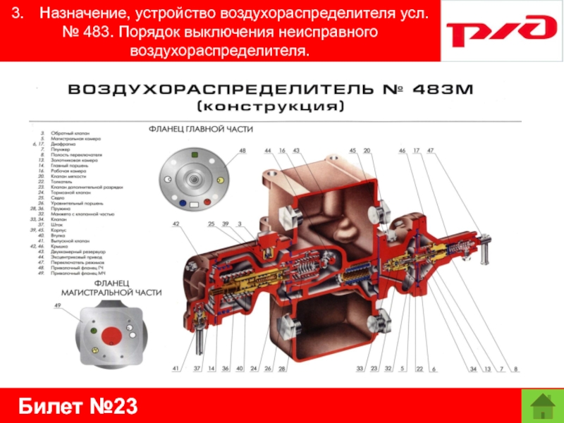 Схема действия воздухораспределителя 483