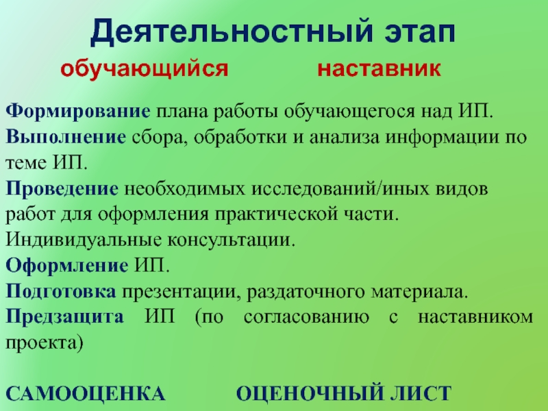 Формирование плана работы обучающегося над ИП. Этапы работы над ИП. Практическая часть индивидуального проекта. Стадии проыессионслтногт развития наставник.