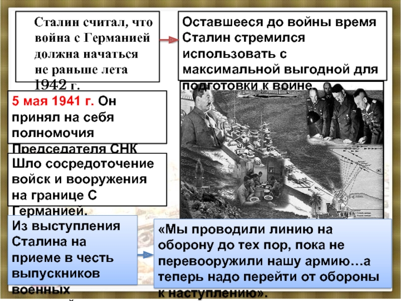 Нападение сталина на германию. Начало ВОВ Сталин. Сталин узнал о начале войны. Сталин в начале войны. Фотография Сталина после начала войны.