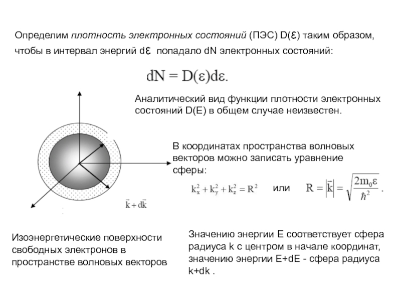 Плотность электронов. Плотность электронных состояний по энергиям. Плотность электронных состояний в металле. Функция плотности энергетических состояний. Функция плотности электронных состояний.