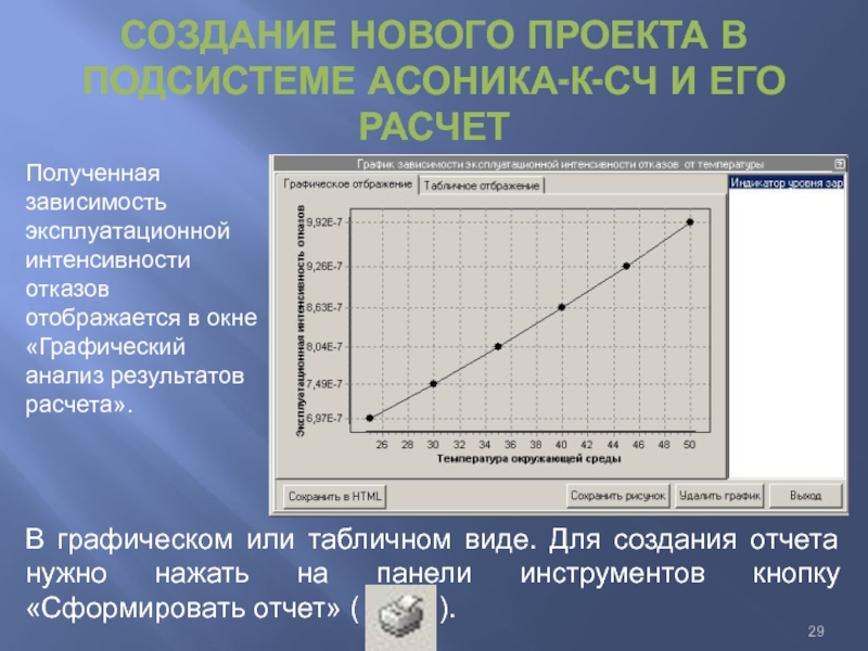 Экспериментальный получена зависимость. АСОНИКА-К-СЧ. Характер полученной зависимости. Графики зависимости по получении продукции. АСОНИКА пример расчет интенсивностей.