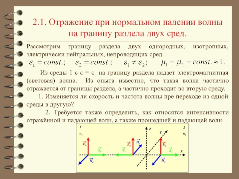 Нормальное падение. Падение волн на границу раздела сред. Нормальное падение волны на границу раздела сред. Нормальное падение волны на границу раздела 2 сред. Нормальное падение плоской однородной волны на границу раздела сред.