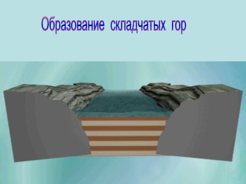 Горы образуются на. Образование складчатых гор. Формирование складчатых гор. Образование горы. Как образуются складчатые горы.