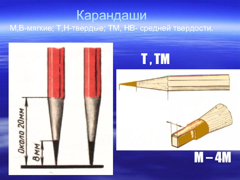 M pencil. Карандаш средней твердости. Твердые мягкие средней твёрдости карандаши. Карандаш мягкий, средний и твердый. Средняя твердость.