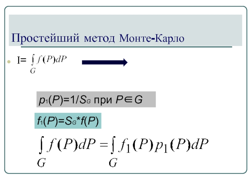 Монте карло интеграл. Метод Монте-Карло для вычисления интегралов. Метод Монте Карло интеграл. Метод Монте Карло для вычисления интегралов блок схема.