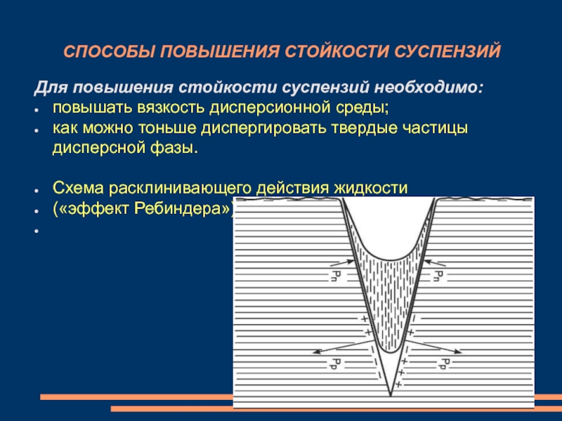 Средства усиления. Методы повышения резистентности. Вязкость суспензии. Способы повышения агрегативной устойчивости суспензий. Вязкость дисперсных систем.