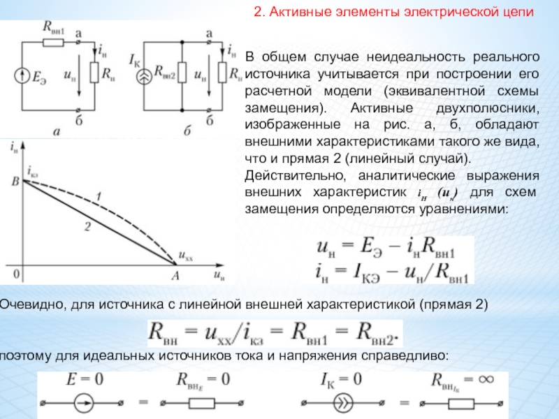 Схема замещения двухполюсника