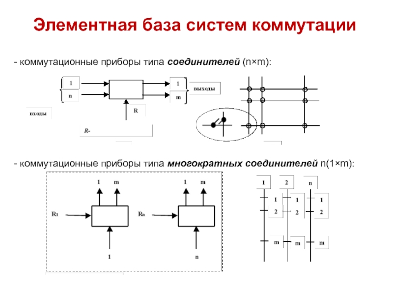 Конечно элементная схема