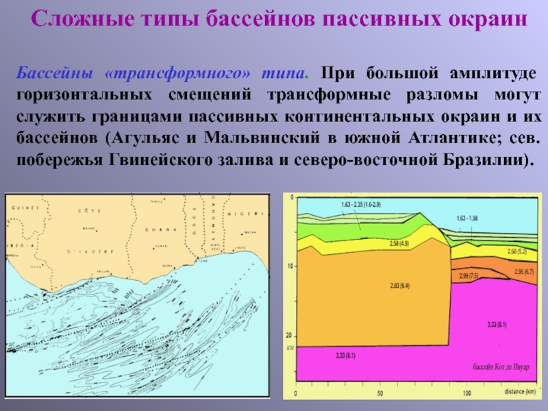 Активные континентальные окраины презентация